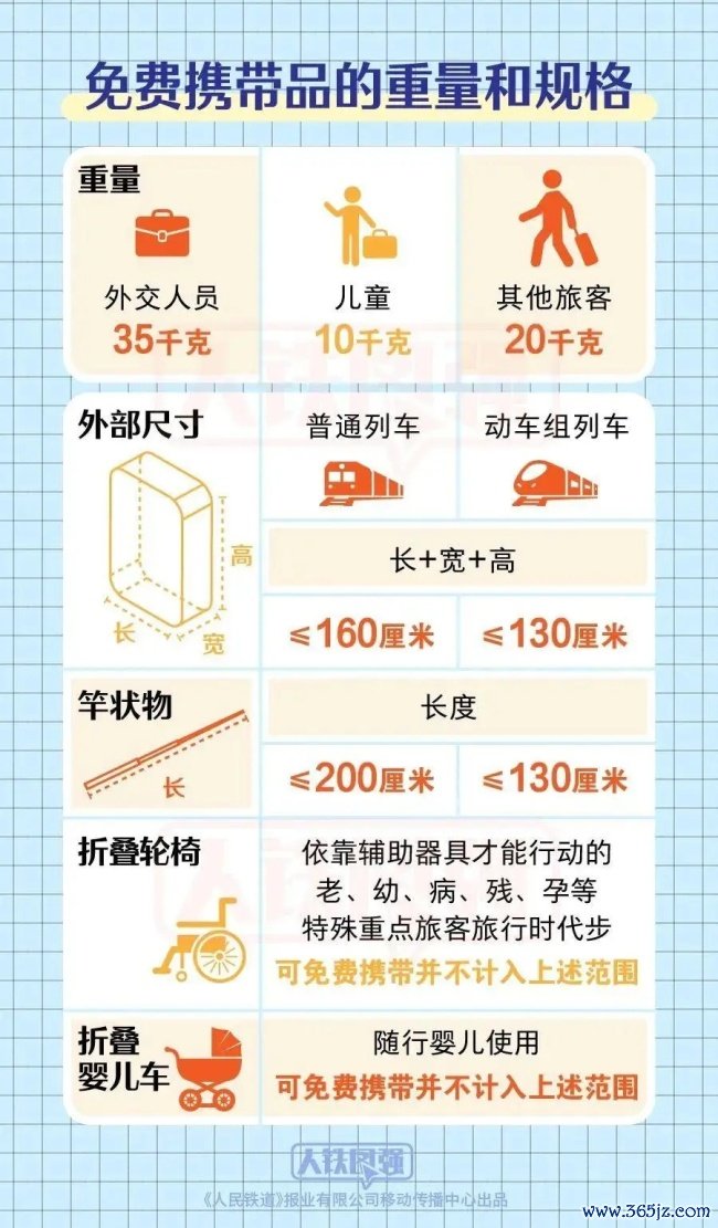 收好这份返程行车安全锦囊 布置返程岑岭必备