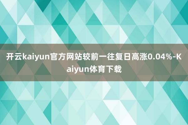 开云kaiyun官方网站较前一往复日高涨0.04%-Kaiyun体育下载